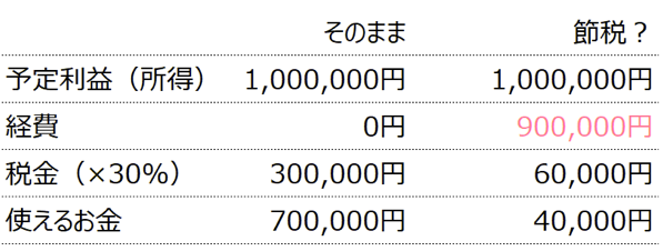 スクリーンショット 2019 04 17 12 48 04