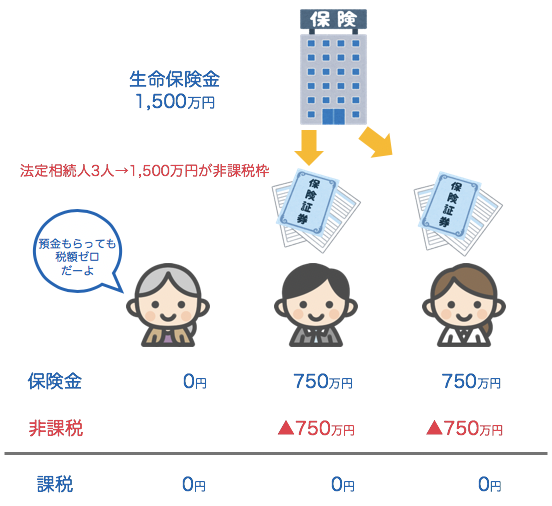 スクリーンショット 2019 09 05 21 07 15