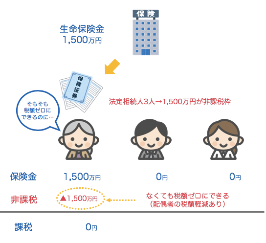 スクリーンショット 2019 09 05 21 02 53