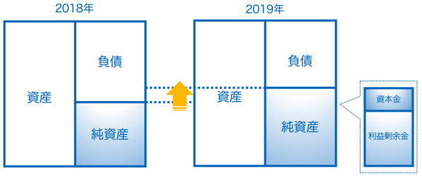 スクリーンショット 2019 10 15 19 16 40