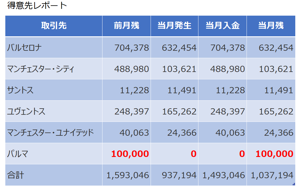 スクリーンショット 2020 03 02 18 18 17