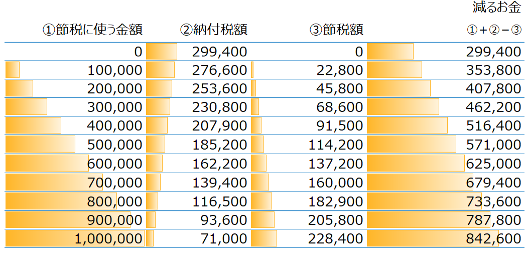 スクリーンショット 2020 06 04 14 48 05